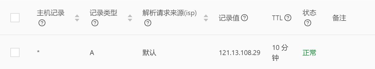 1.1.域名解析.jpg